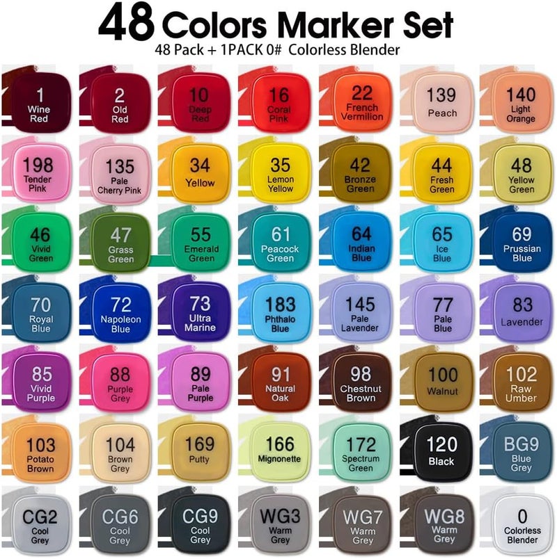TRANSON Alcohol Markers for Drawing Coloring 48 Colors Dual-tip Chisel and Brush Tips - Image 4
